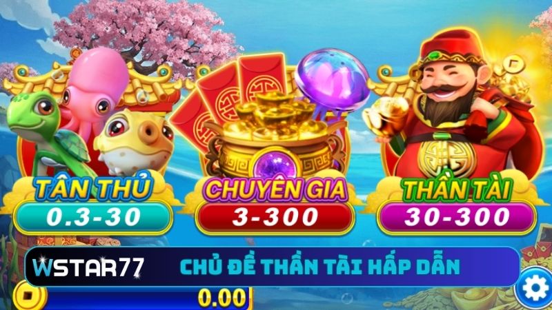 Chủ đề Thần Tài hấp dẫn bậc nhất
