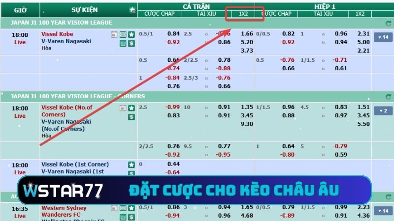 Hướng Dẫn Cược CMD Tại Wstar77 - Trải Nghiệm Cá Độ Đỉnh Nhất 3 Đặt cược cho kèo châu Âu là ưu tiên hàng đầu