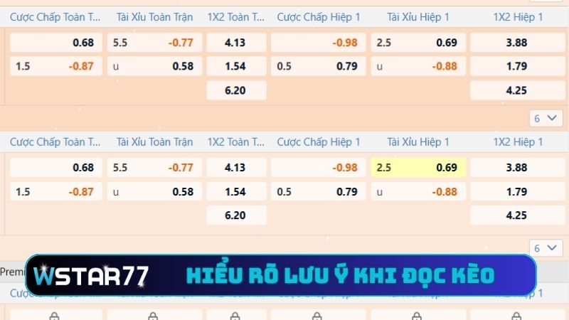 Hướng Dẫn Đọc Kèo Thể Thao Tại Wstar77 - Đọc Kèo Cược Chuẩn 4 Hiểu rõ lưu ý khi đọc kèo thể thao tại nhà cái