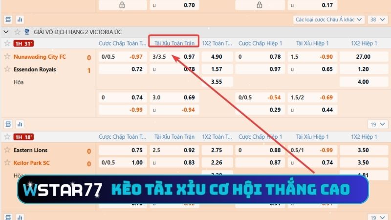Hướng Dẫn Đọc Kèo Thể Thao Tại Wstar77 - Đọc Kèo Cược Chuẩn 3 Kèo tài xỉu có cơ hội thắng cao cho hội viên