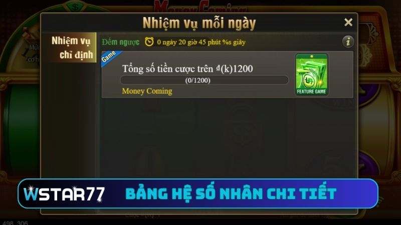 Hướng Dẫn Chơi Money Pot Tại Wstar77 - Rinh Tài Lộc Về Túi 4 Khám phá bảng hệ số nhân chi tiết