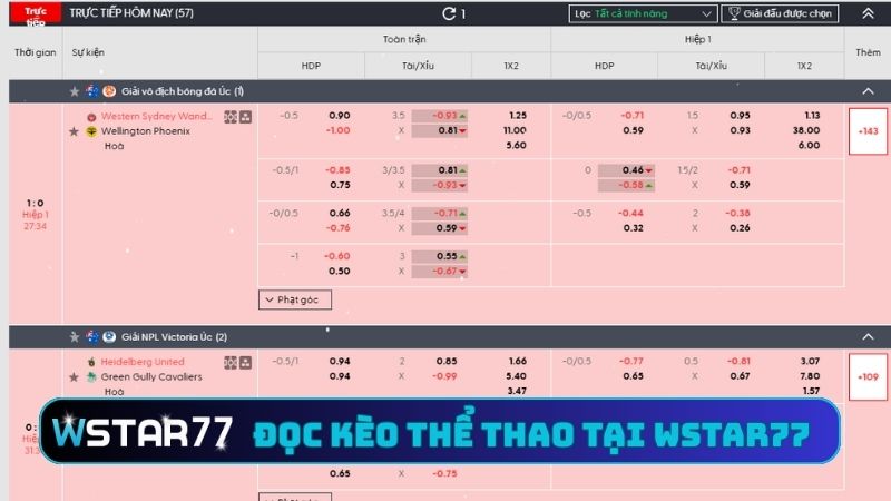 Hướng Dẫn Đọc Kèo Thể Thao Tại Wstar77 - Đọc Kèo Cược Chuẩn 2 Tham khảo hướng dẫn đọc kèo thể thao tại Wstar77