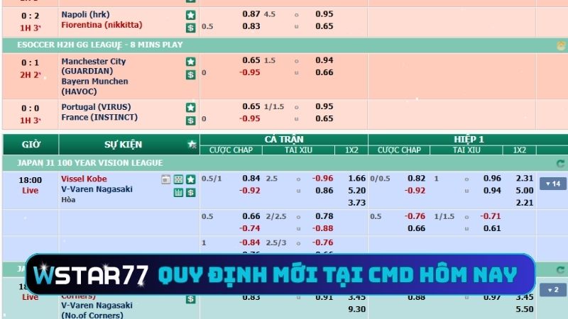 Hướng Dẫn Cược CMD Tại Wstar77 - Trải Nghiệm Cá Độ Đỉnh Nhất 4 Tham khảo quy định mới tại CMD hôm nay