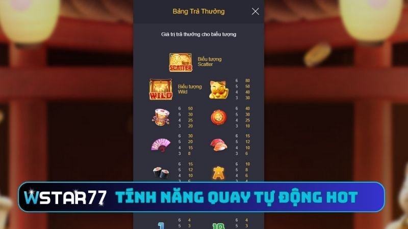 Hướng Dẫn Chơi Lucky Neko Tại Wstar77 - Săn Hũ Mèo Vàng 4 Tính năng quay tự động siêu hot